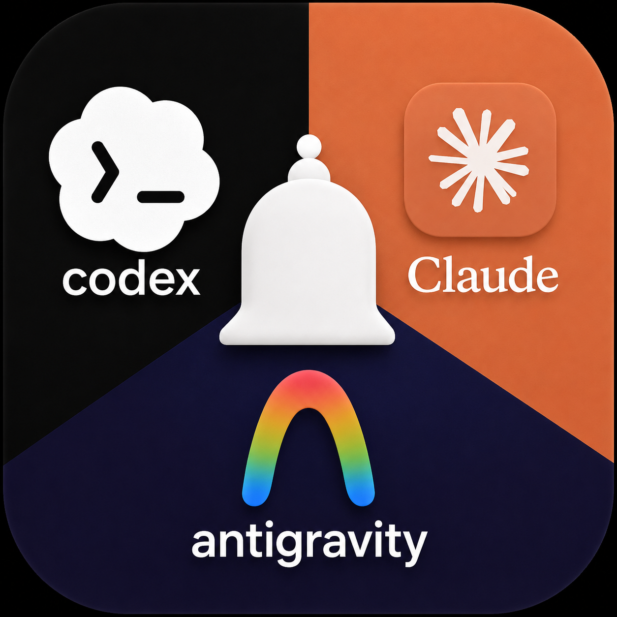 Notifier — Claude, Codex & Antigravity